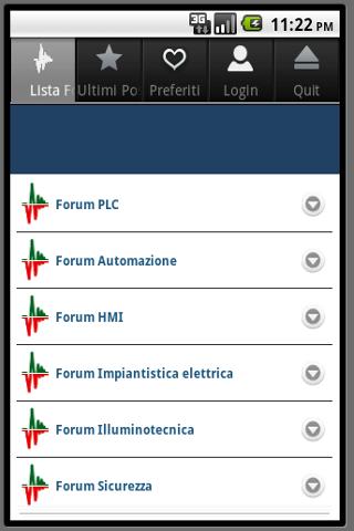 PLC Forum