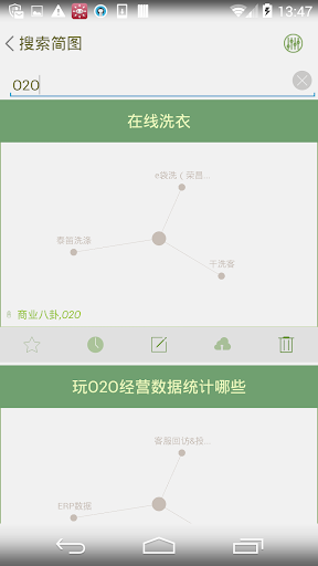 【免費工具App】思维简图-APP點子