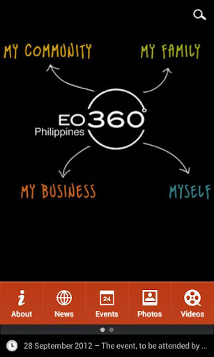 EO Philippines