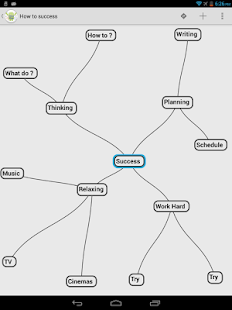 免費下載生產應用APP|Mind Map Ultimate app開箱文|APP開箱王