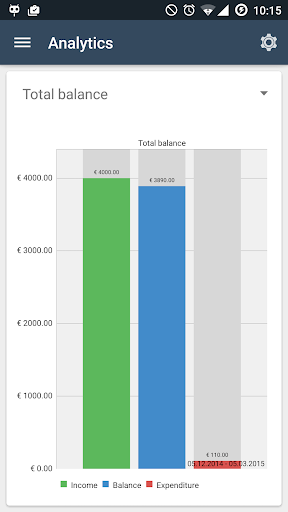 【免費財經App】WalletInside Expense Manager-APP點子