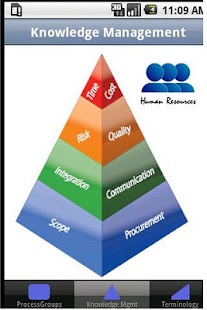 How to mod Project Manager-PMP® Quick Ref 1.0 apk for bluestacks