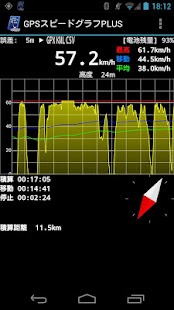 GPS Speed Graph PLUS