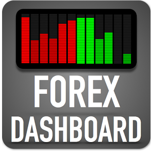 Forex Dashboard logo
