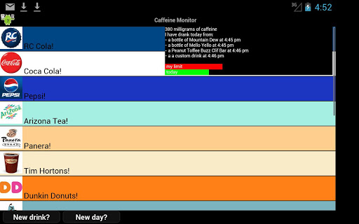 Caffeine Monitor for Adults