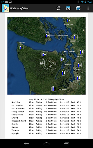 Puget Sound Waterway Tide View