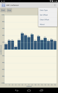 Free AMI LineSensor APK for Android