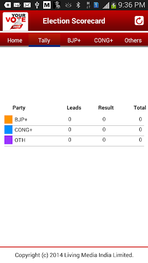 【免費新聞App】Your Vote 2014 Election Result-APP點子