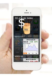 Free Download Oil Prices Today APK