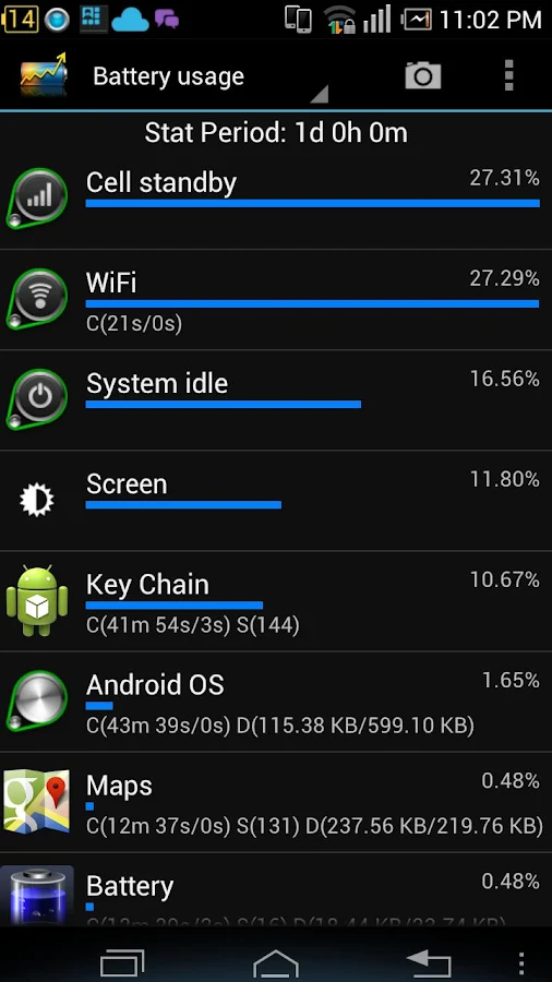 Battery Stats Plus Pro - screenshot