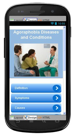 Agoraphobia Disease Symptoms