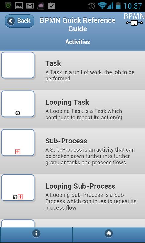 BPMN Quick Reference Guide 2.0 Screen 2