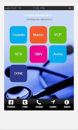 Ventilación mecánica pediatría