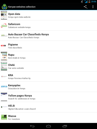 Kenyan websites collection
