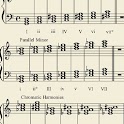 Music Theory Analysis