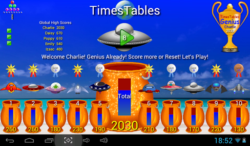 Times Tables