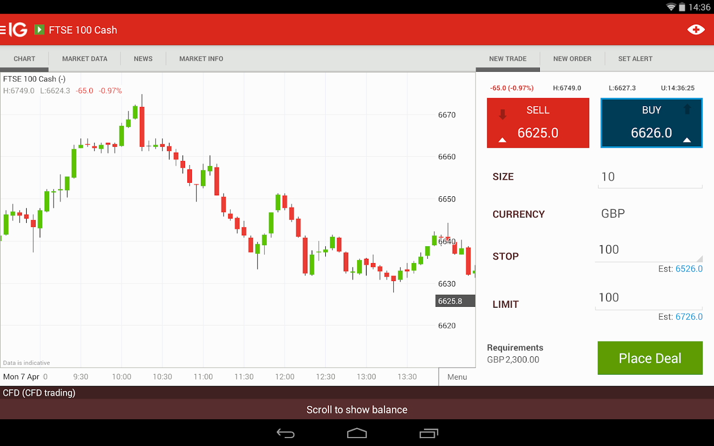 IG Trading - Android Apps on Google Play