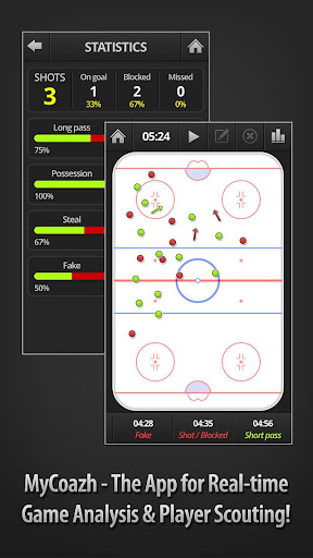 MyCoazh Ice Hockey