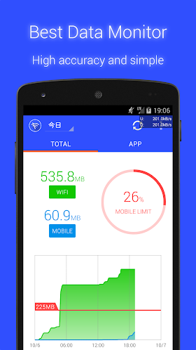 Data Usage Monitor Premium 1.13.1318 APK