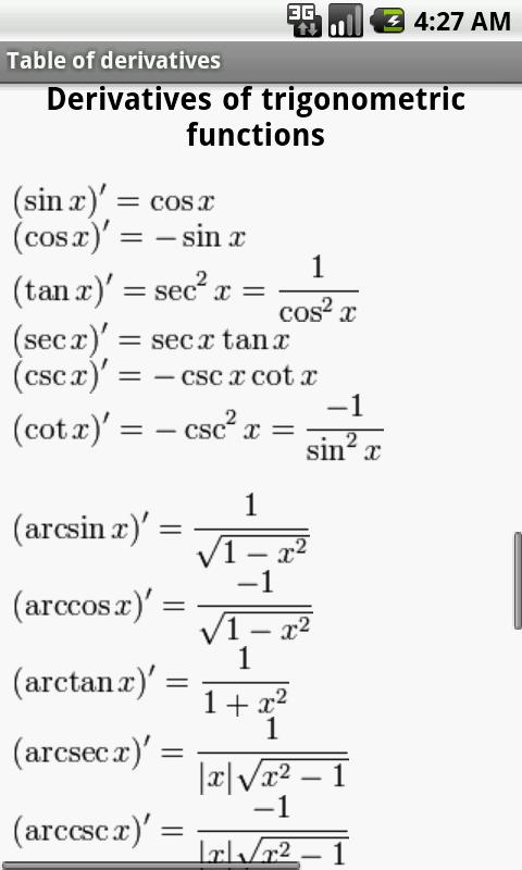Table of derivatives Screen 2