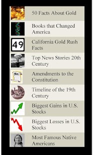 Lastest United States History Lists APK for Android