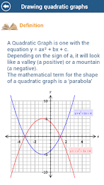 GCSE Maths : Algebra Revision poster 7