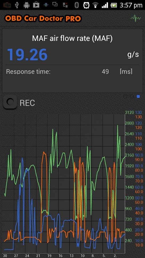 OBD Car Doctor Pro - screenshot