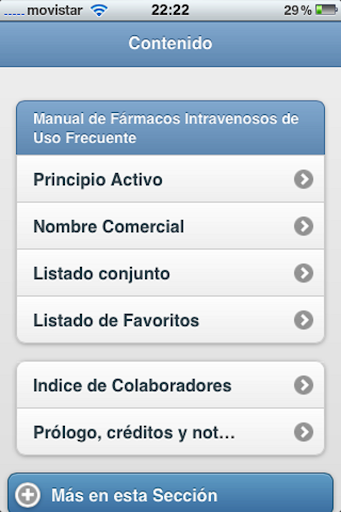 Manual de Fármacos IV