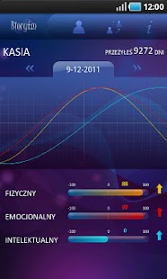 Lastest Biorhythm APK