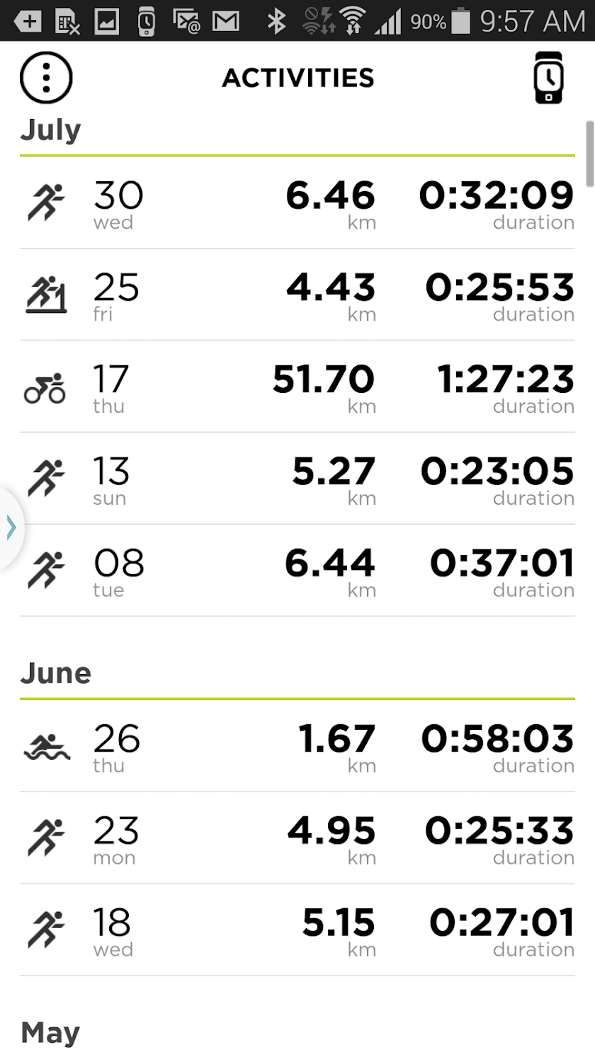 TomTom MySports Screen 1