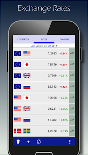 How to mod Currency Converter 1.5.33 apk for android