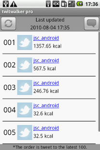 How to mod twitwalker pro 1.1.1 apk for laptop