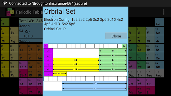 Lastest Periodic Table 2015 APK for PC