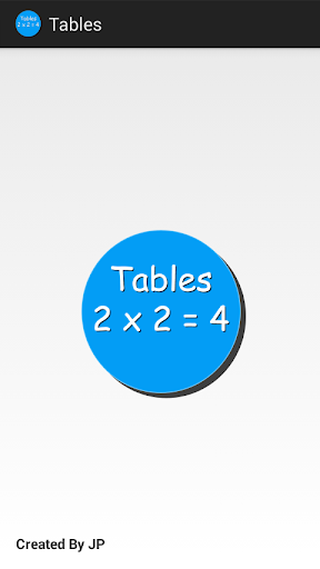 Multiplication Tables