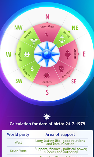 免費下載生活APP|Powerlife Astrology Horoscopes app開箱文|APP開箱王