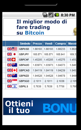 GBP Live Streaming Rates