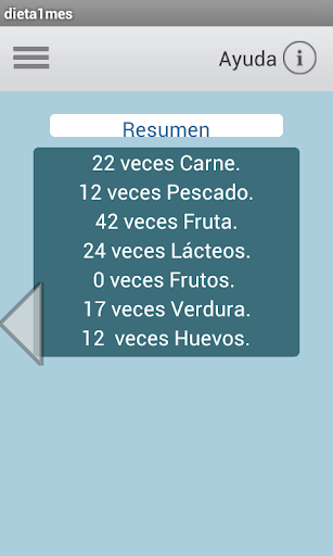 【免費健康App】Dieta1Mes-APP點子