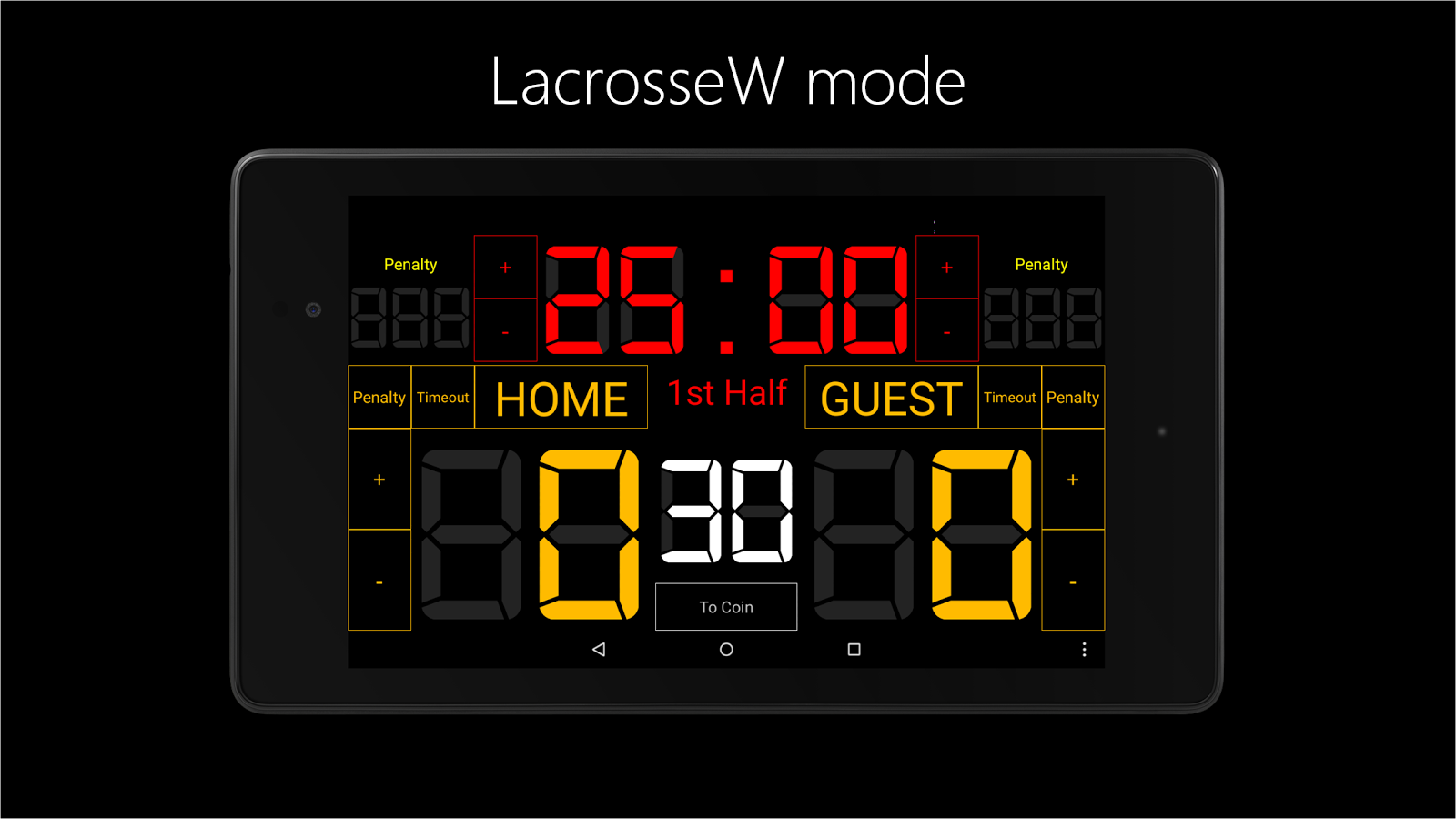Electronic Scoreboard Newest Technologies For Todayâ€™S Electronic Scoreboards - betawears