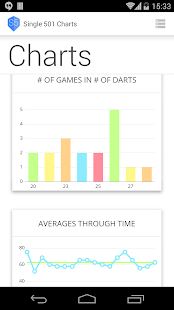  DartPro  