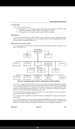 【免費書籍App】Medical Evacuation-APP點子