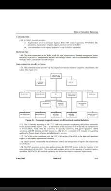 Medical Evacuationのおすすめ画像3