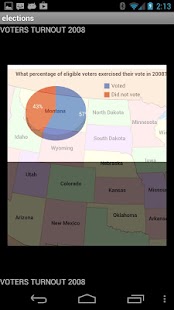 How to download Elections 0.91 mod apk for bluestacks