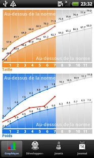 Lastest Je suis né APK for Android
