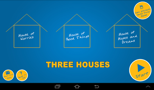 The three house test