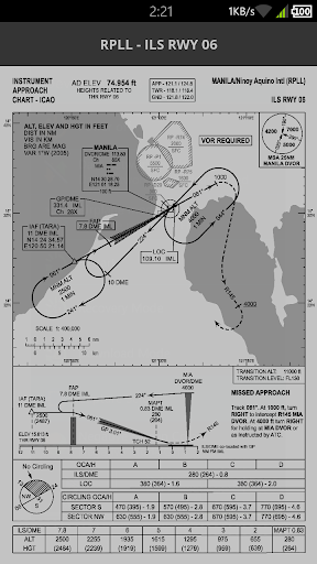 【免費工具App】Approach Charts - Philippines-APP點子