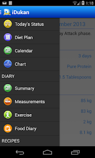 iDukan Dukan Diet Tracker