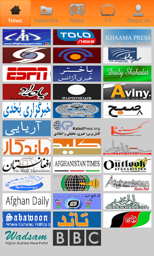 Afghanistan Newspapers-TV-FM