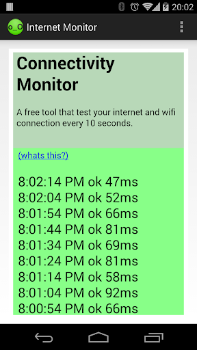 Internet Monitor