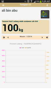 MARDI Cendawan Tiram Kelabu Screenshots 7