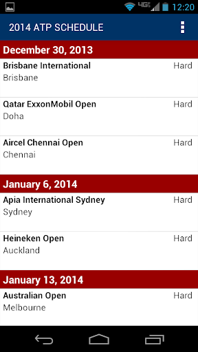 2014 Men's Pro Tennis Schedule